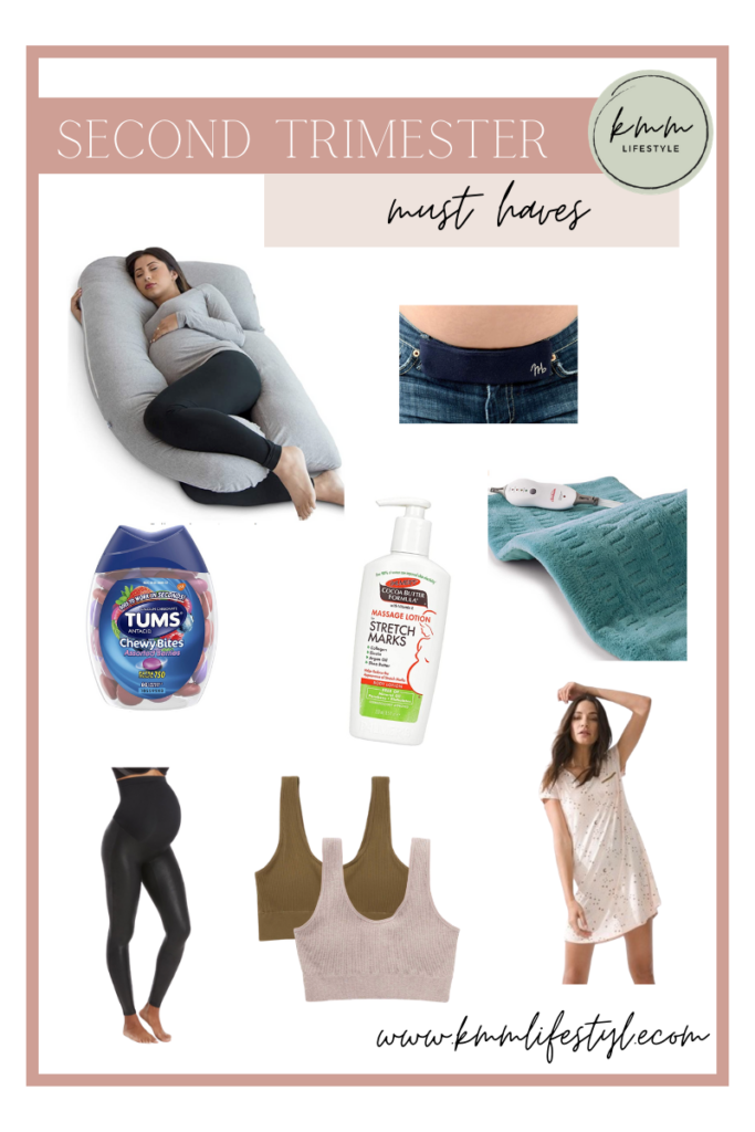 Pregnancy Essentials Part 4 - The Second Trimester - pregnancy essentials