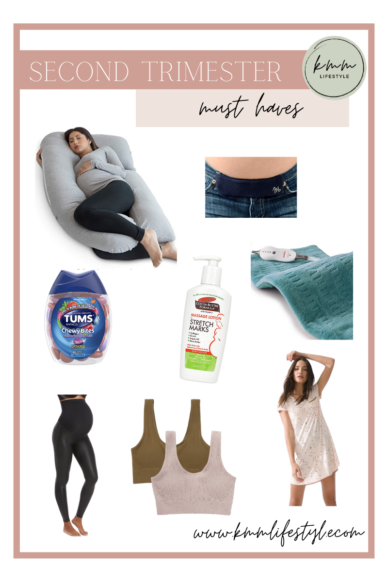 Second Trimester Must-Haves 2022